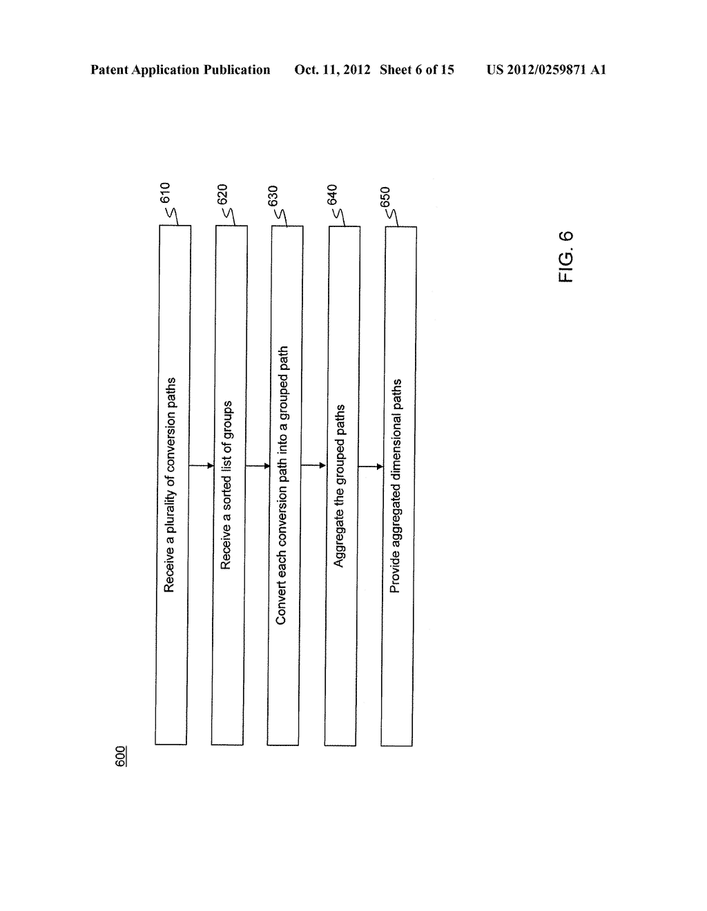 Illustrating Cross Channel Conversion Paths - diagram, schematic, and image 07