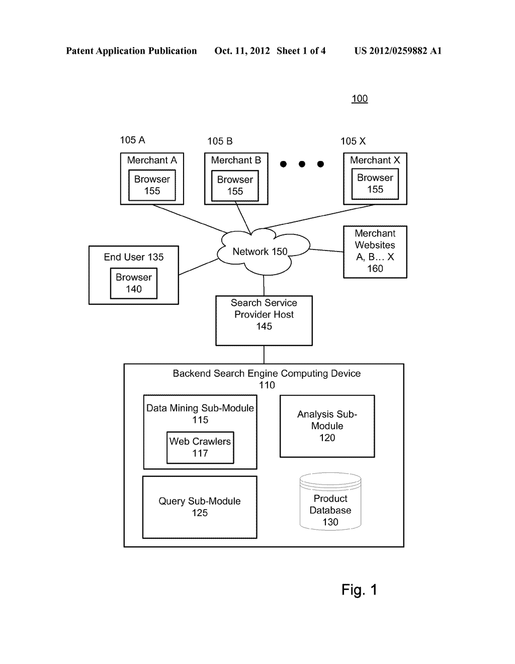 Mining for Product Classification Structures for Intenet-Based Product     Searching - diagram, schematic, and image 02