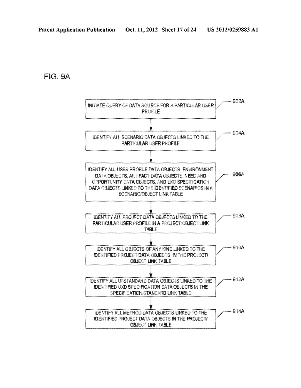 SYSTEM AND METHOD FOR SELECTING USER EXPERIENCE DESIGN RESOURCES - diagram, schematic, and image 18