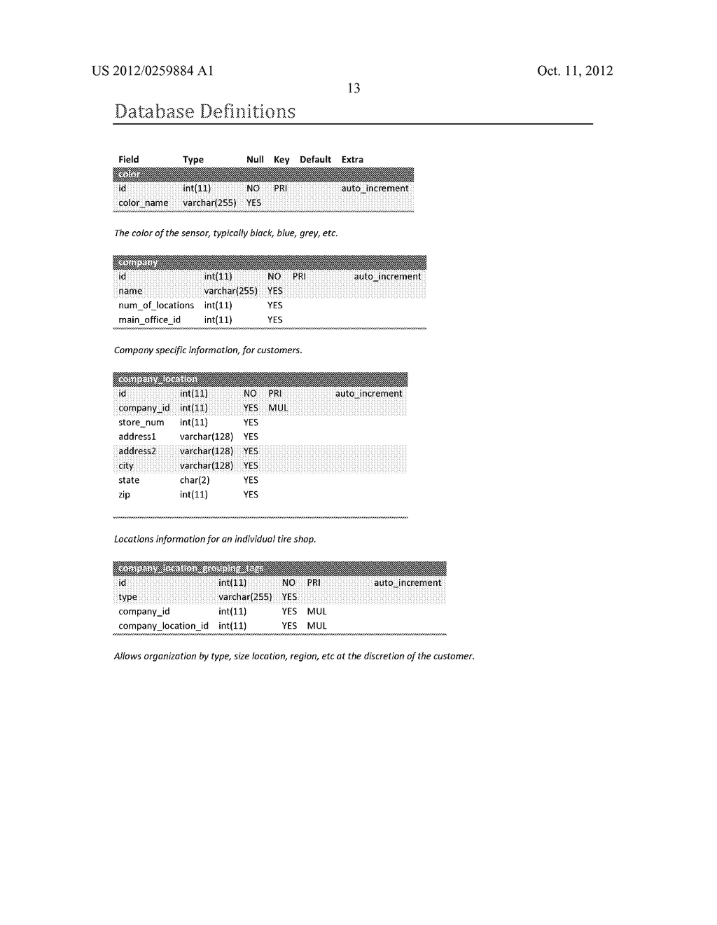 SYSTEM AND METHOD FOR IDENTIFYING A COMPONENT FOR A TIRE PRESSURE     MONITORING SYSTEM - diagram, schematic, and image 31