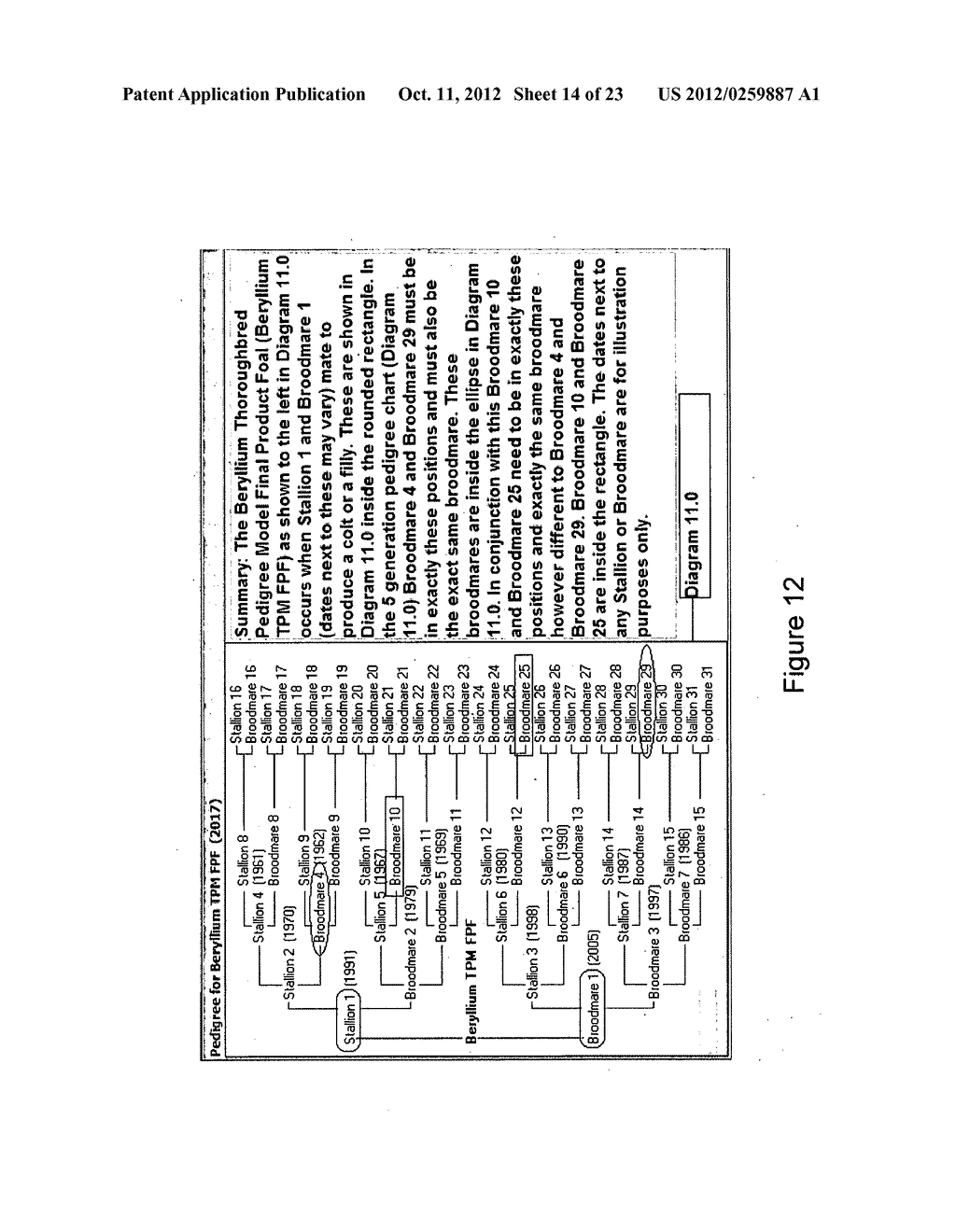 METHOD AND A SOFTWARE APPLICATION FOR THE SELECTION OF AN ANIMAL WITH     DESIRABLE CHARACTERISTICS - diagram, schematic, and image 15