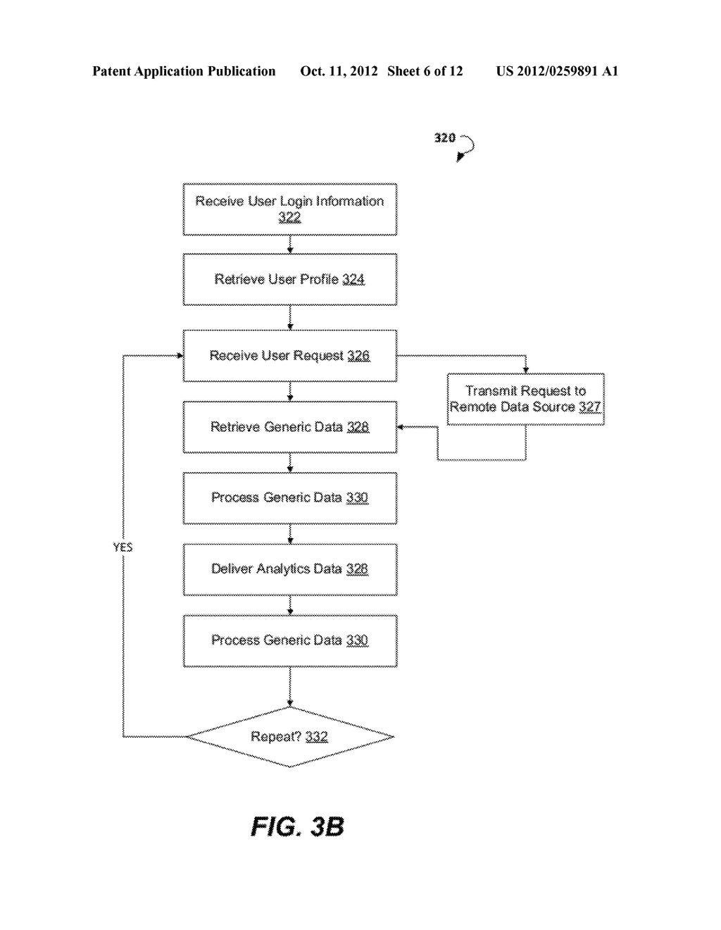 METHOD, SYSTEM AND PROGRAM FOR ANALYTICS DATA DELIVERING - diagram, schematic, and image 07