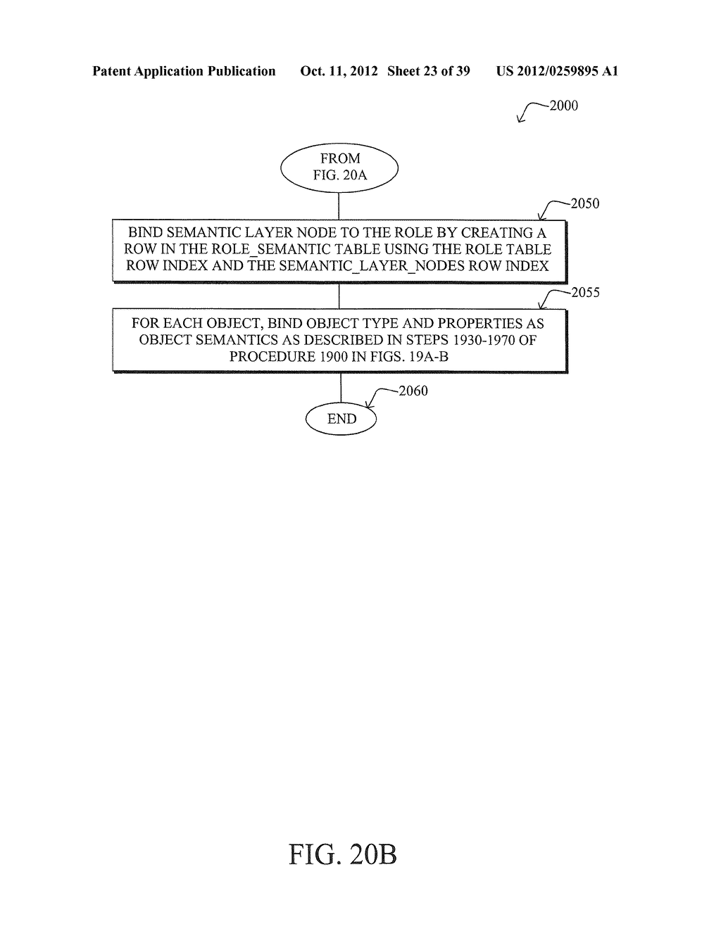 Converting Video Metadata to Propositional Graphs for Use in an Analogical     Reasoning System - diagram, schematic, and image 24