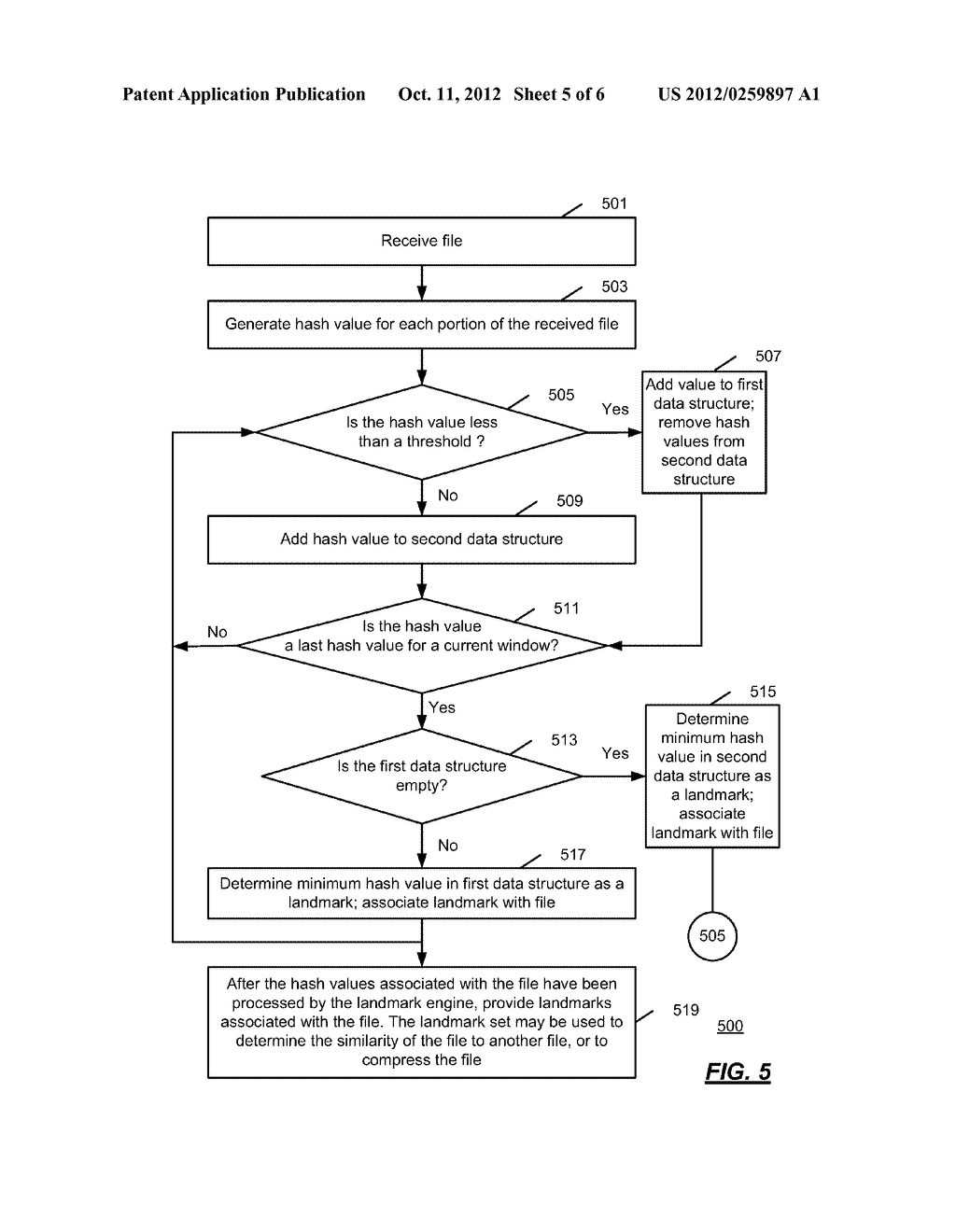 DETERMINATION OF LANDMARKS - diagram, schematic, and image 06