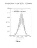 DETERMINING LYAPUNOV EXPONENTS diagram and image