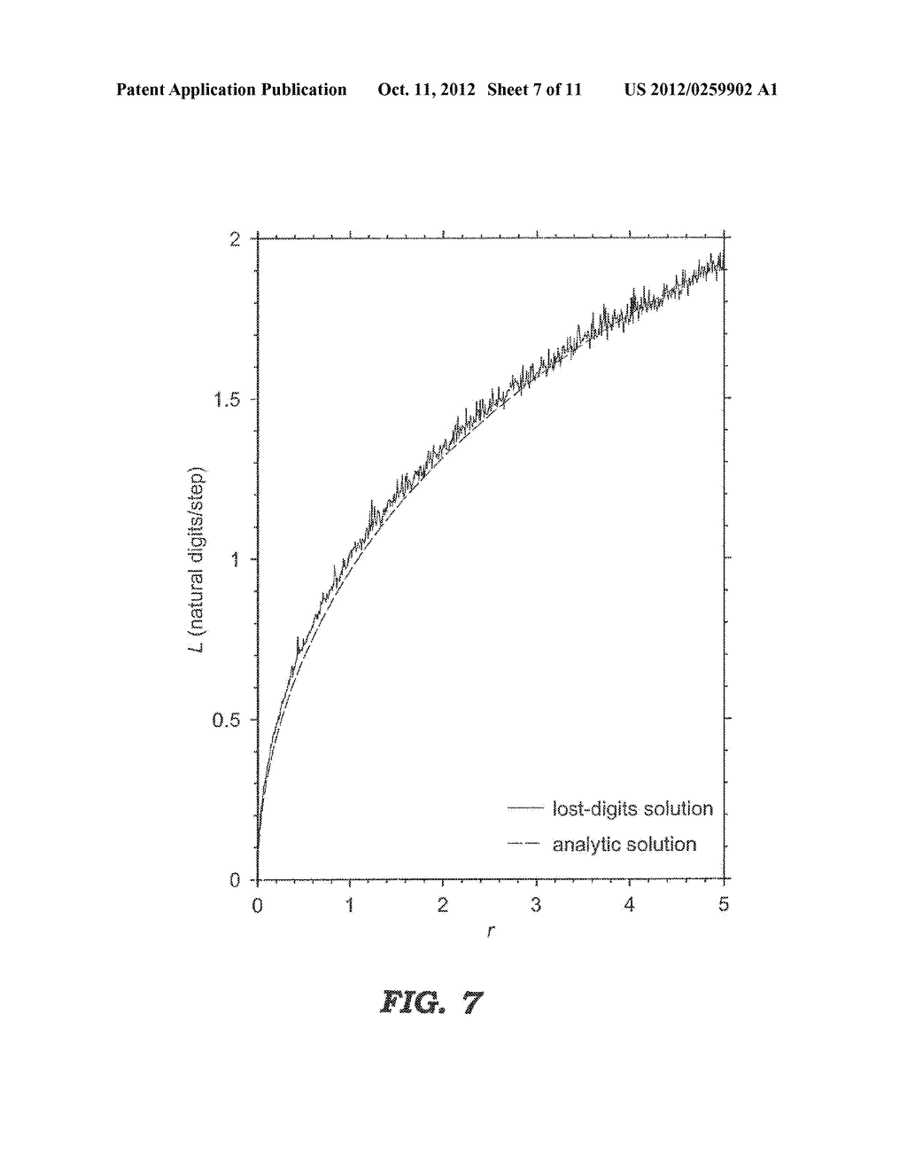 DETERMINING LYAPUNOV EXPONENTS - diagram, schematic, and image 08