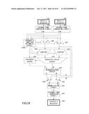 ARITHMETIC CIRCUIT, ARITHMETIC PROCESSING APPARATUS AND METHOD OF     CONTROLLING ARITHMETIC CIRCUIT diagram and image