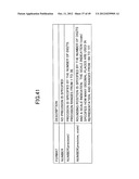 ARITHMETIC CIRCUIT, ARITHMETIC PROCESSING APPARATUS AND METHOD OF     CONTROLLING ARITHMETIC CIRCUIT diagram and image