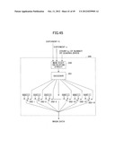 ARITHMETIC CIRCUIT, ARITHMETIC PROCESSING APPARATUS AND METHOD OF     CONTROLLING ARITHMETIC CIRCUIT diagram and image