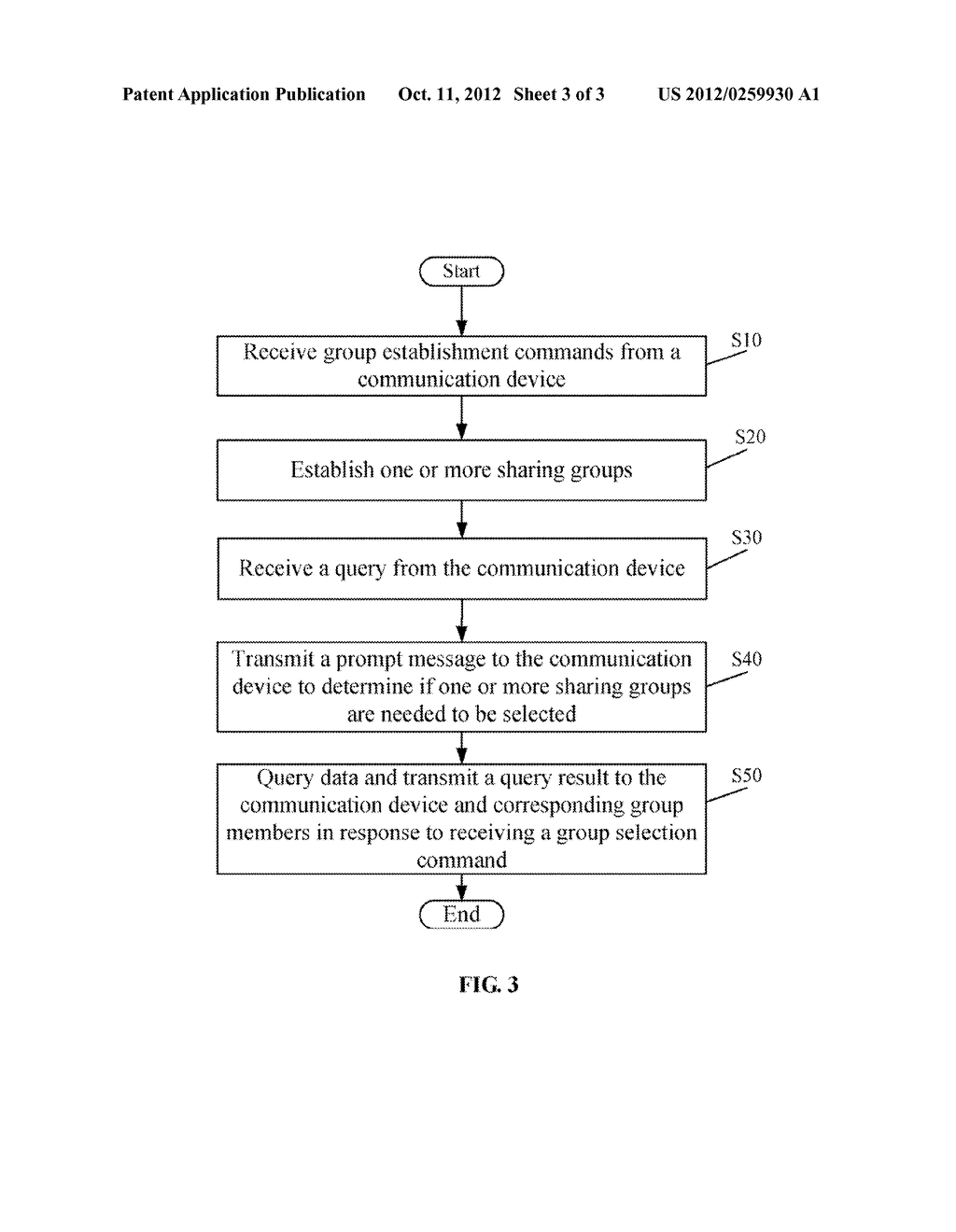 COMPUTER SERVER AND METHOD FOR SHARING DATA IN GROUPS - diagram, schematic, and image 04