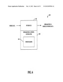 DOCUMENT OBJECT MODEL API FOR MIME diagram and image