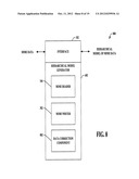 DOCUMENT OBJECT MODEL API FOR MIME diagram and image