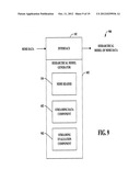 DOCUMENT OBJECT MODEL API FOR MIME diagram and image