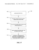 DOCUMENT OBJECT MODEL API FOR MIME diagram and image