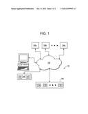 SOFTWARE SERVICE INFRASTRUCTURE AND METHOD INCLUDING A FEDERATED MODEL diagram and image