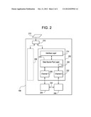 SOFTWARE SERVICE INFRASTRUCTURE AND METHOD INCLUDING A FEDERATED MODEL diagram and image