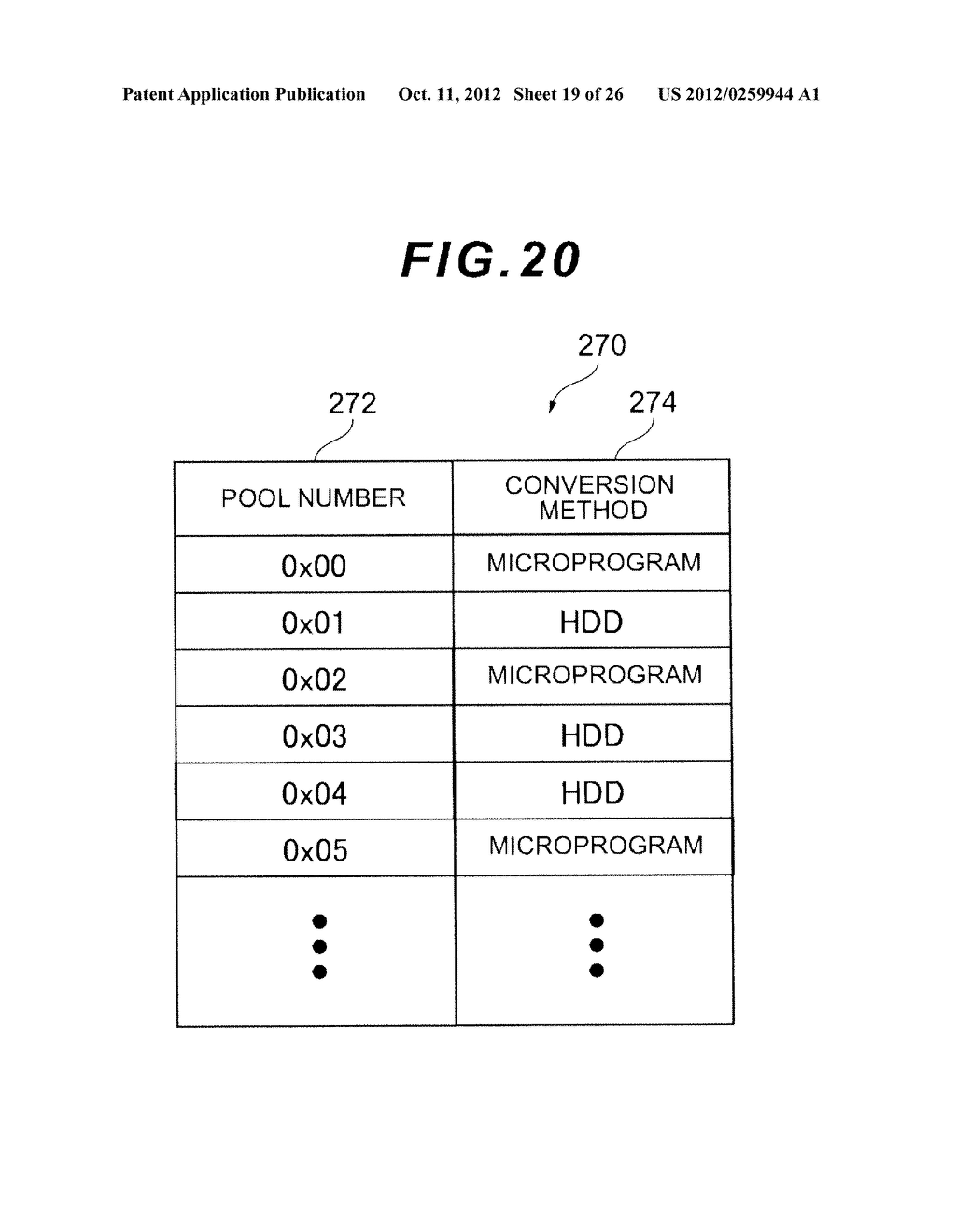 STORAGE APPARATUS AND ITS DATA PROCESSING METHOD - diagram, schematic, and image 20