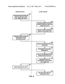 NETWORK STREAMING OF VIDEO DATA USING BYTE RANGE REQUESTS diagram and image