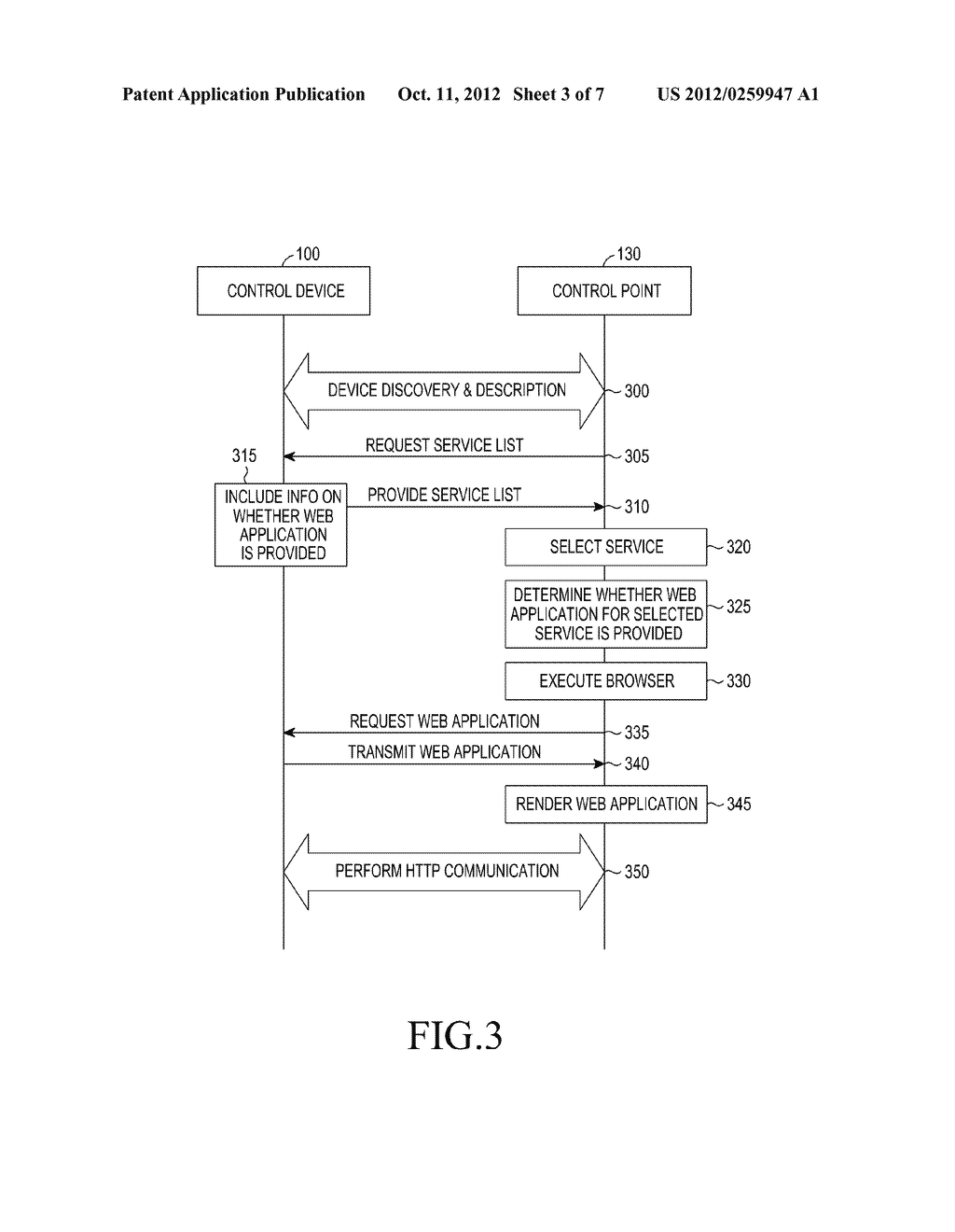APPARATUS AND METHOD FOR EXCHANGING DATA BETWEEN AUTOMOBILE HEAD UNIT AND     MOBILE DEVICE - diagram, schematic, and image 04