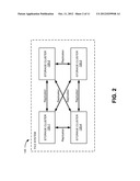 ASYNCHRONOUS DISTRIBUTED OBJECT UPLOADING FOR REPLICATED CONTENT     ADDRESSABLE STORAGE CLUSTERS diagram and image