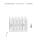 ASYNCHRONOUS DISTRIBUTED OBJECT UPLOADING FOR REPLICATED CONTENT     ADDRESSABLE STORAGE CLUSTERS diagram and image