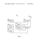 World Wide Web Content Synchronization Between Wireless Devices diagram and image