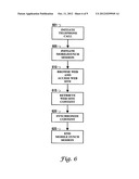 World Wide Web Content Synchronization Between Wireless Devices diagram and image