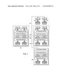 Data Storage and Data Sharing in a Network of Heterogeneous Computers diagram and image