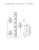 Data Storage and Data Sharing in a Network of Heterogeneous Computers diagram and image