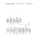 Data Storage and Data Sharing in a Network of Heterogeneous Computers diagram and image