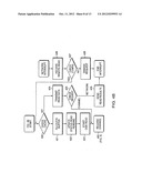 Data Storage and Data Sharing in a Network of Heterogeneous Computers diagram and image