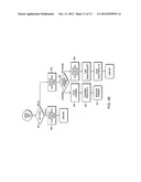 Data Storage and Data Sharing in a Network of Heterogeneous Computers diagram and image