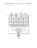 Data Storage and Data Sharing in a Network of Heterogeneous Computers diagram and image