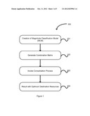 SYSTEM AND METHOD FOR FAST SERVER CONSOLIDATION diagram and image