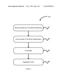 SYSTEM AND METHOD FOR FAST SERVER CONSOLIDATION diagram and image