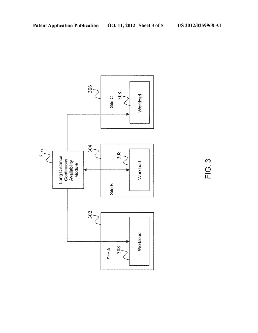 CONTINUOUS AVAILABILITY BETWEEN SITES AT UNLIMITED DISTANCES - diagram, schematic, and image 04