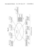 DISTRIBUTED PROCESSING MANAGEMENT SERVER, DISTRIBUTED SYSTEM, DISTRIBUTED     PROCESSING MANAGEMENT PROGRAM AND DISTRIBUTED PROCESSING MANAGEMENT     METHOD diagram and image