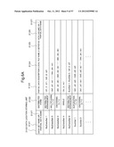 DISTRIBUTED PROCESSING MANAGEMENT SERVER, DISTRIBUTED SYSTEM, DISTRIBUTED     PROCESSING MANAGEMENT PROGRAM AND DISTRIBUTED PROCESSING MANAGEMENT     METHOD diagram and image