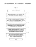 DISTRIBUTED PROCESSING MANAGEMENT SERVER, DISTRIBUTED SYSTEM, DISTRIBUTED     PROCESSING MANAGEMENT PROGRAM AND DISTRIBUTED PROCESSING MANAGEMENT     METHOD diagram and image