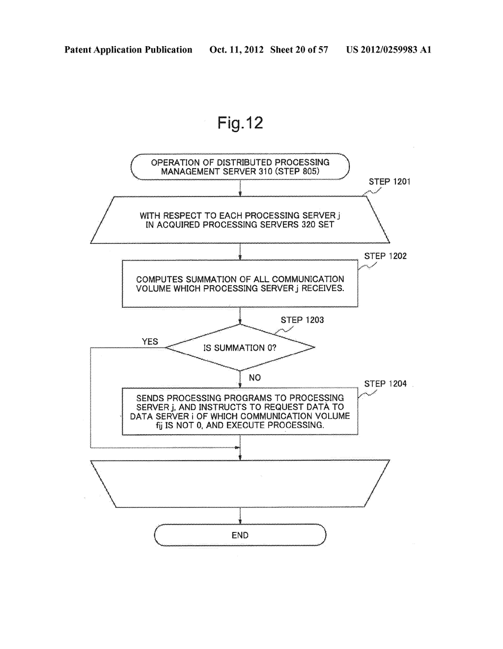 DISTRIBUTED PROCESSING MANAGEMENT SERVER, DISTRIBUTED SYSTEM, DISTRIBUTED     PROCESSING MANAGEMENT PROGRAM AND DISTRIBUTED PROCESSING MANAGEMENT     METHOD - diagram, schematic, and image 21