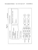 DISTRIBUTED PROCESSING MANAGEMENT SERVER, DISTRIBUTED SYSTEM, DISTRIBUTED     PROCESSING MANAGEMENT PROGRAM AND DISTRIBUTED PROCESSING MANAGEMENT     METHOD diagram and image