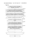 DISTRIBUTED PROCESSING MANAGEMENT SERVER, DISTRIBUTED SYSTEM, DISTRIBUTED     PROCESSING MANAGEMENT PROGRAM AND DISTRIBUTED PROCESSING MANAGEMENT     METHOD diagram and image