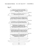 DISTRIBUTED PROCESSING MANAGEMENT SERVER, DISTRIBUTED SYSTEM, DISTRIBUTED     PROCESSING MANAGEMENT PROGRAM AND DISTRIBUTED PROCESSING MANAGEMENT     METHOD diagram and image