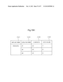 DISTRIBUTED PROCESSING MANAGEMENT SERVER, DISTRIBUTED SYSTEM, DISTRIBUTED     PROCESSING MANAGEMENT PROGRAM AND DISTRIBUTED PROCESSING MANAGEMENT     METHOD diagram and image