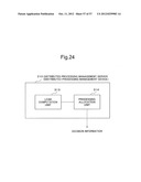 DISTRIBUTED PROCESSING MANAGEMENT SERVER, DISTRIBUTED SYSTEM, DISTRIBUTED     PROCESSING MANAGEMENT PROGRAM AND DISTRIBUTED PROCESSING MANAGEMENT     METHOD diagram and image