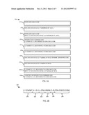 METHODS AND APPARATUS FOR REDIRECTING REQUESTS FOR CONTENT diagram and image