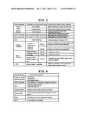 DATA PROCESSOR AND CONTROL SYSTEM diagram and image