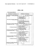 DATA PROCESSOR AND CONTROL SYSTEM diagram and image