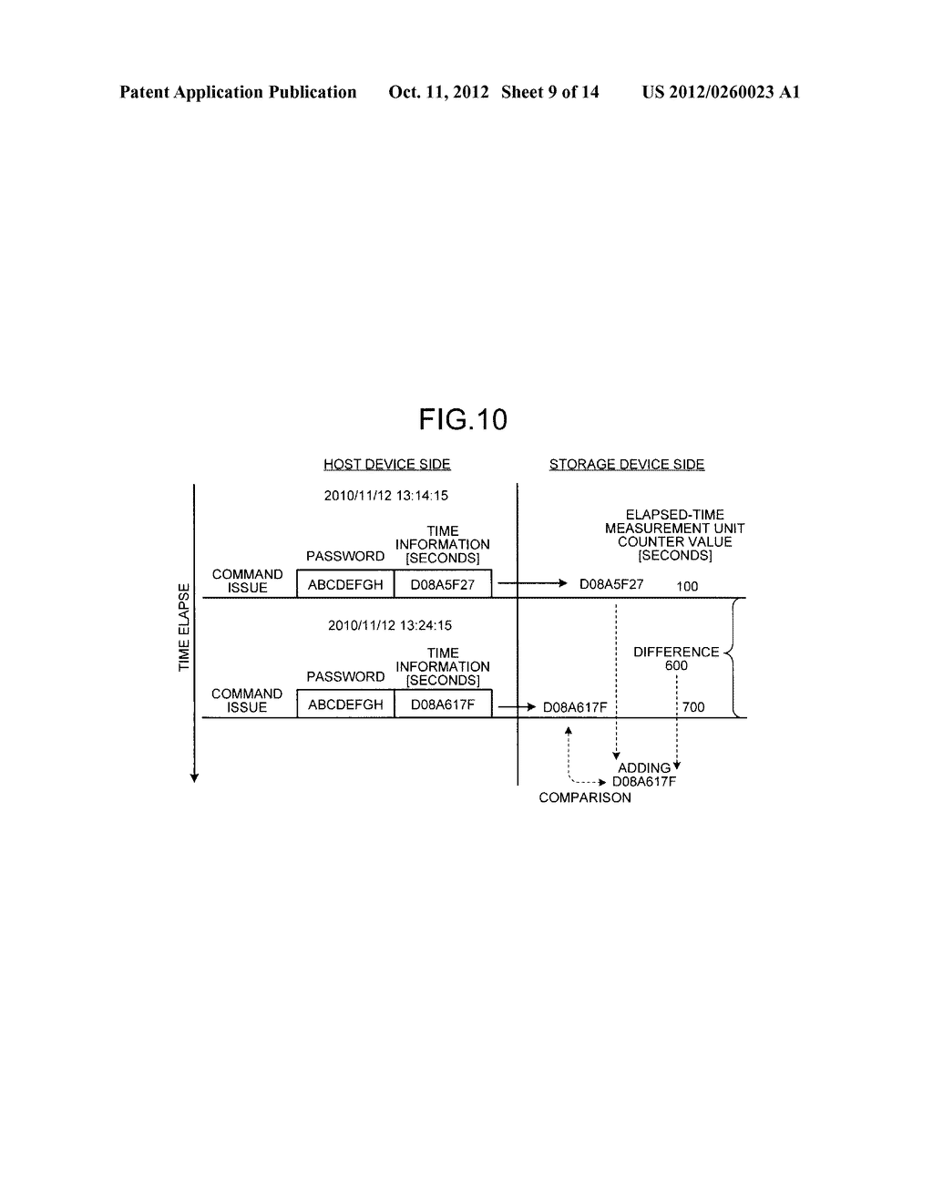 STORAGE DEVICE, PROTECTION METHOD, AND ELECTRONIC APPARATUS - diagram, schematic, and image 10