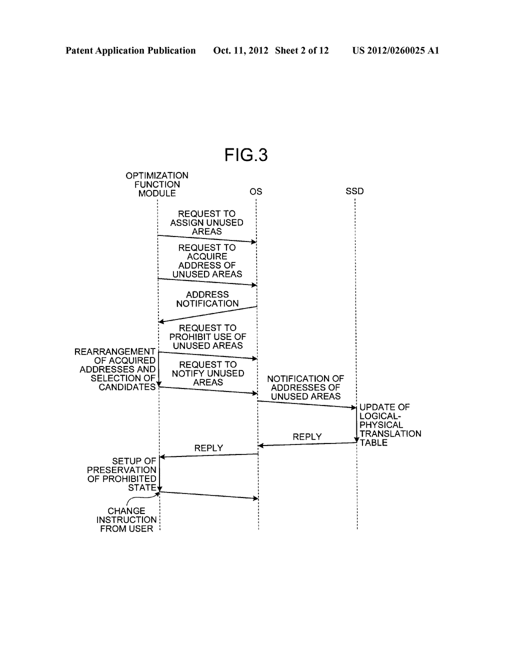 METHOD FOR CONTROLLING MEMORY SYSTEM, INFORMATION PROCESSING APPARATUS,     AND STORAGE MEDIUM - diagram, schematic, and image 03